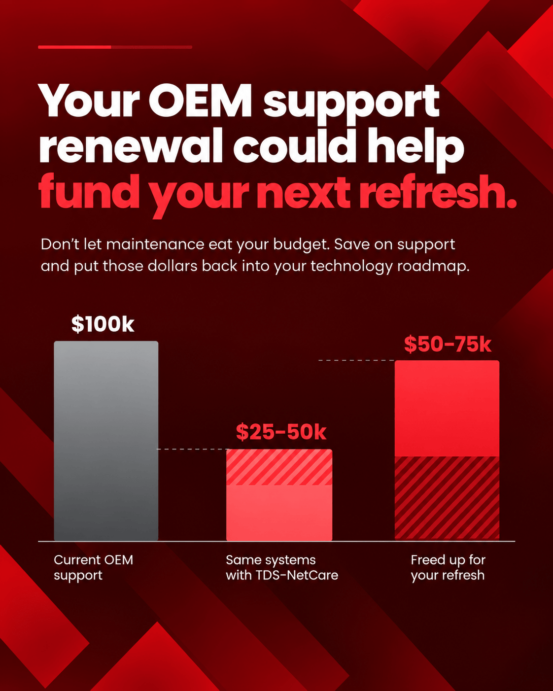 oem-support-image